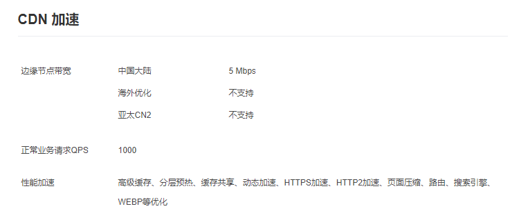 盘点国内那些免费好用的CDN及云存储  第7张