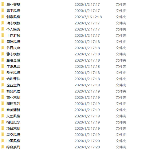 源码.jpg 4000套高品质PPT模板下载 b12456  第1张